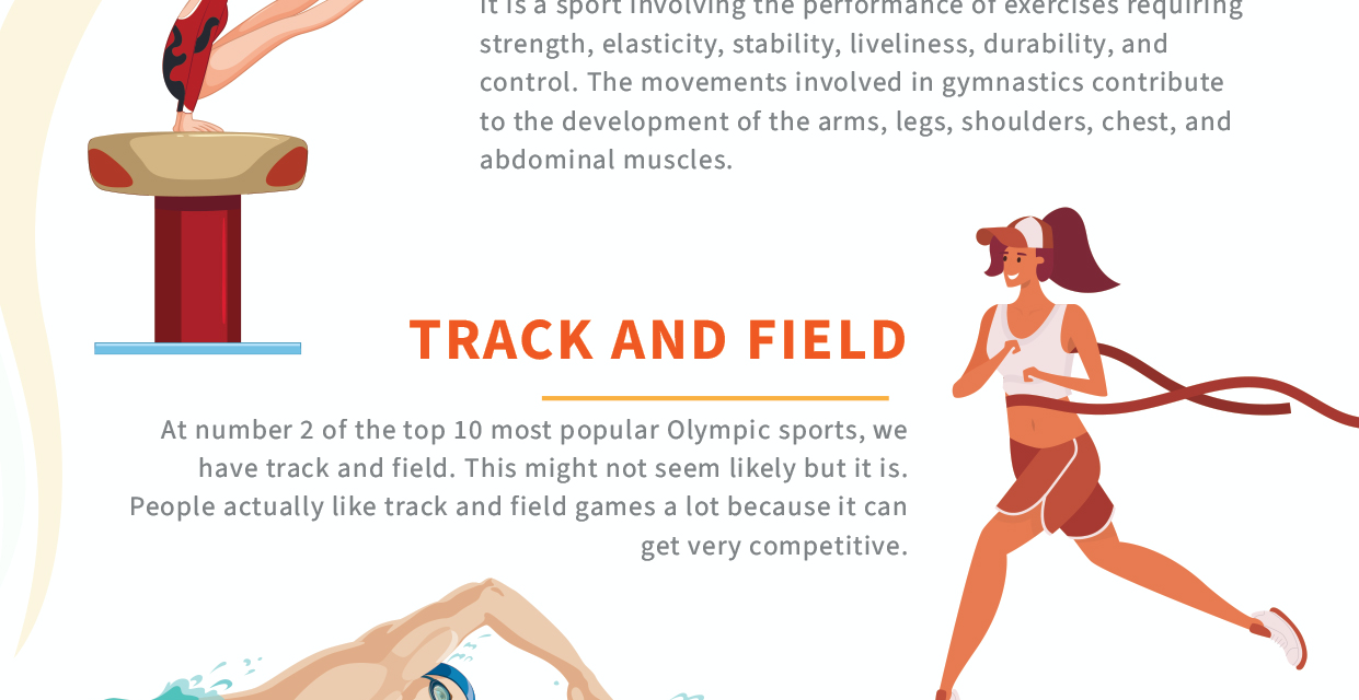 33 sports games are played at the 2021 Olympic Game! – How can you take advantage of the event?
